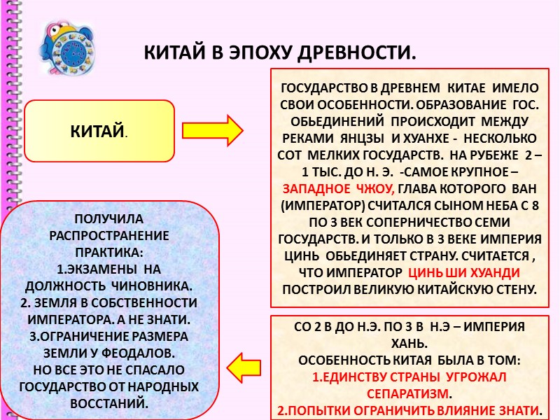 КИТАЙ В ЭПОХУ ДРЕВНОСТИ. КИТАЙ. ГОСУДАРСТВО В ДРЕВНЕМ КИТАЕ ИМЕЛО СВОИ ОСОБЕННОСТИ. КИТАЙ В ЭПОХУ ДРЕВНОСТИ. КИТАЙ. ГОСУДАРСТВО В ДРЕВНЕМ КИТАЕ ИМЕЛО СВОИ ОСОБЕННОСТИ.
